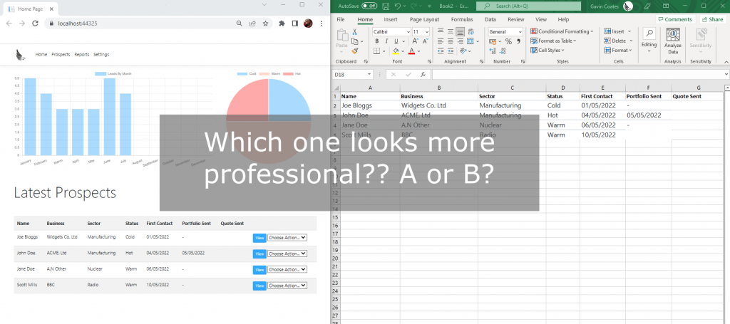 Mockup comparison between Excel and a well designed dashboard